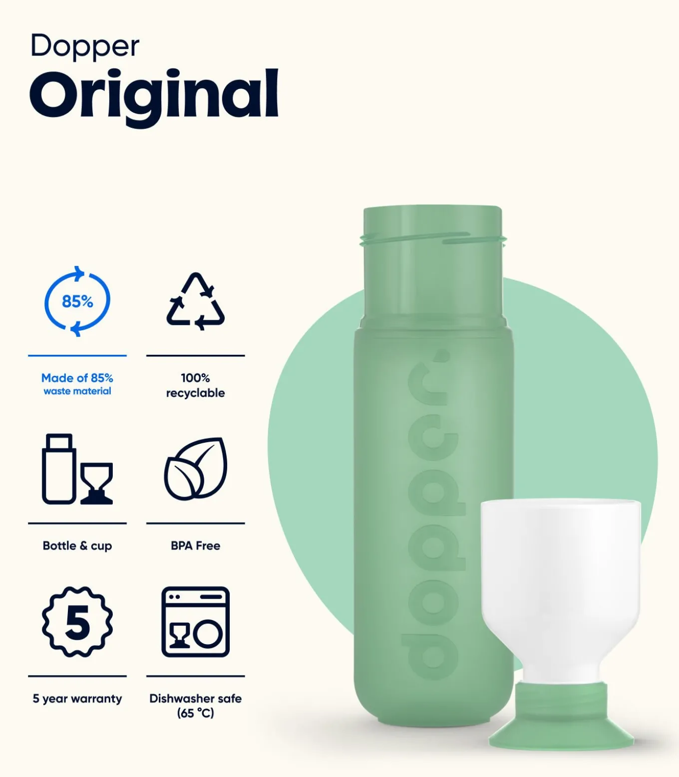 Drinkfles Original Moody Mint 450ml