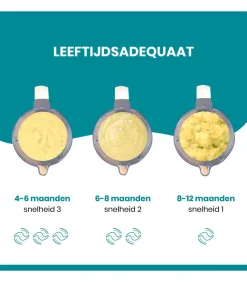 Nutribaby(+) - Multifunctionele keukenrobot