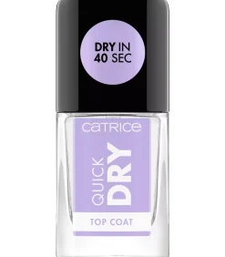 Quick Dry Express Topcoat