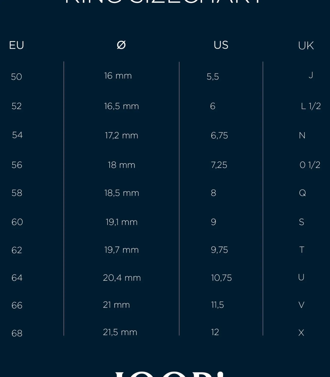Ring voor mannen, roestvrij staal