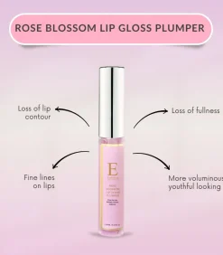 Rozenbloesem Lipgloss Voller