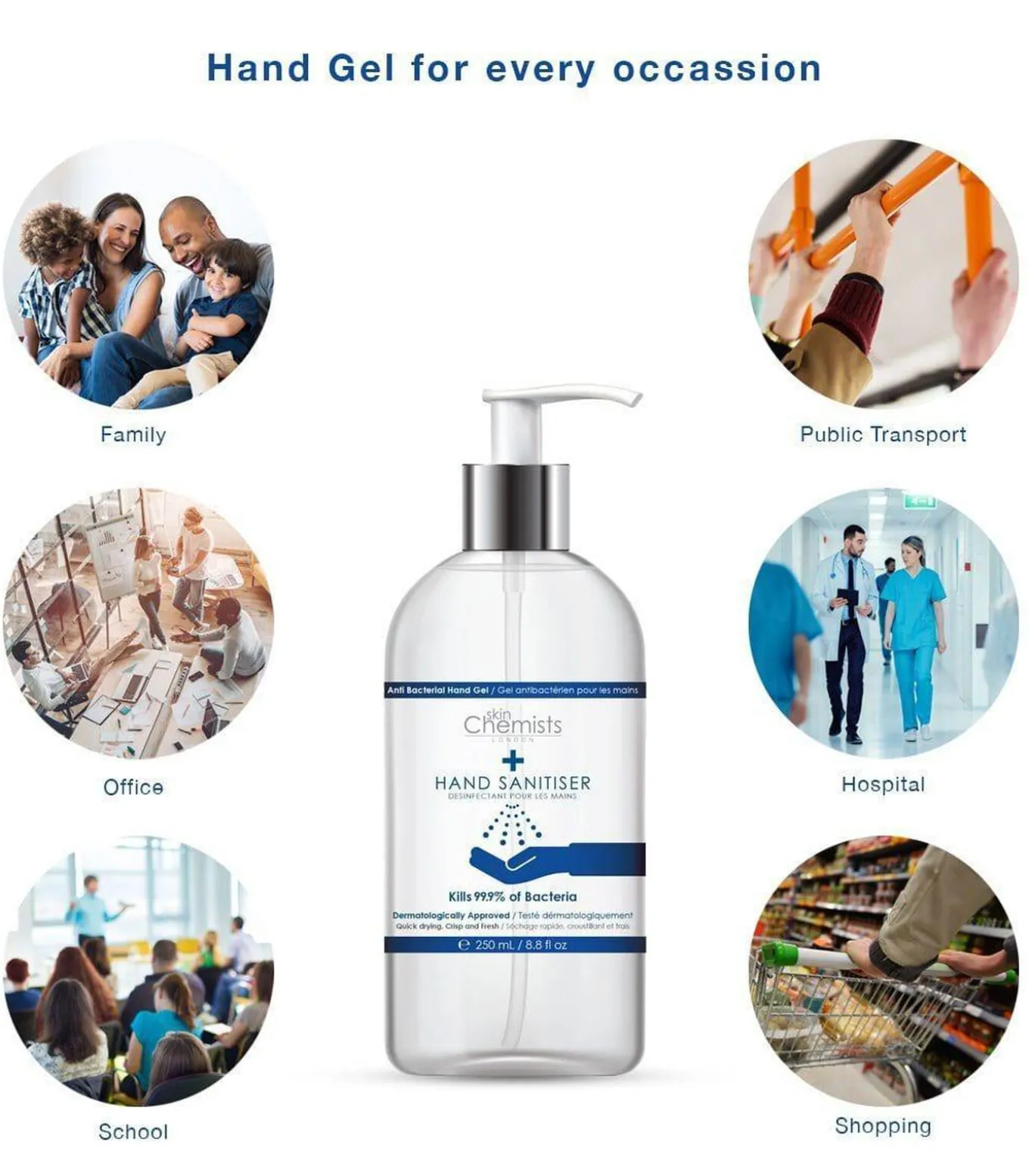 SC Hand Sanitiser Made in UK