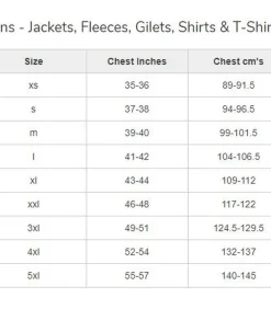 THOR 300 - Jasje - Marineblauw